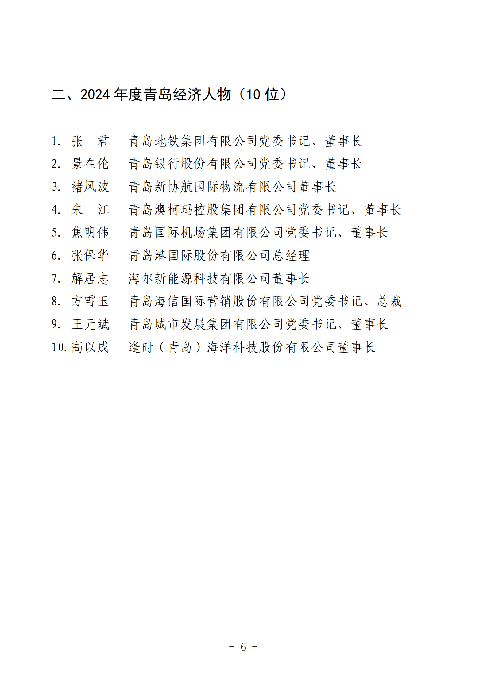 2024年度青島經(jīng)濟(jì)成就宣傳發(fā)布活動(dòng)推薦名單_06.png 2024年度青島經(jīng)濟(jì)成就宣傳發(fā)布活動(dòng)推薦名單_06.png